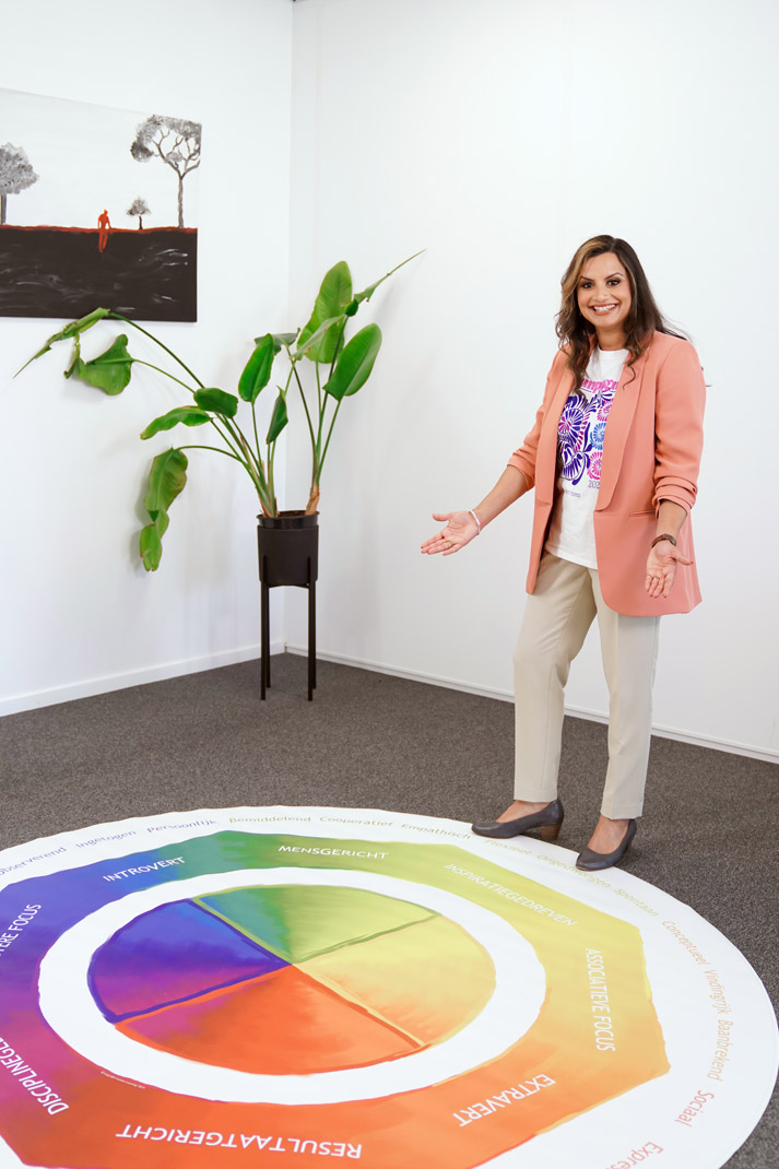 Neem contact op met Roadmap to Success